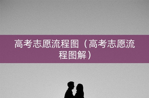 高考志愿流程图（高考志愿流程图解）