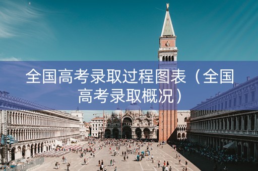 全国高考录取过程图表（全国高考录取概况）