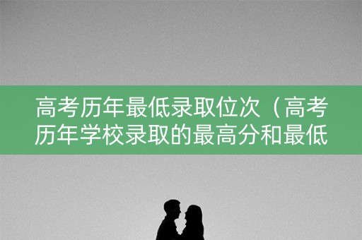 高考历年最低录取位次（高考历年学校录取的最高分和最低分）